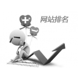 盐城聚众:网站关键词排名关键词竞争程度研究
