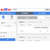 盐城如何利用搜索引擎来判断关键词的难易