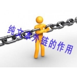 盐城纯文本外链对于网站排名的作用