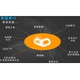 盐城什么样的外链才是高价值的外链