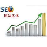 盐城微笑seo:怎么在文章正文中加关键词链接